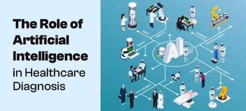 AI blog